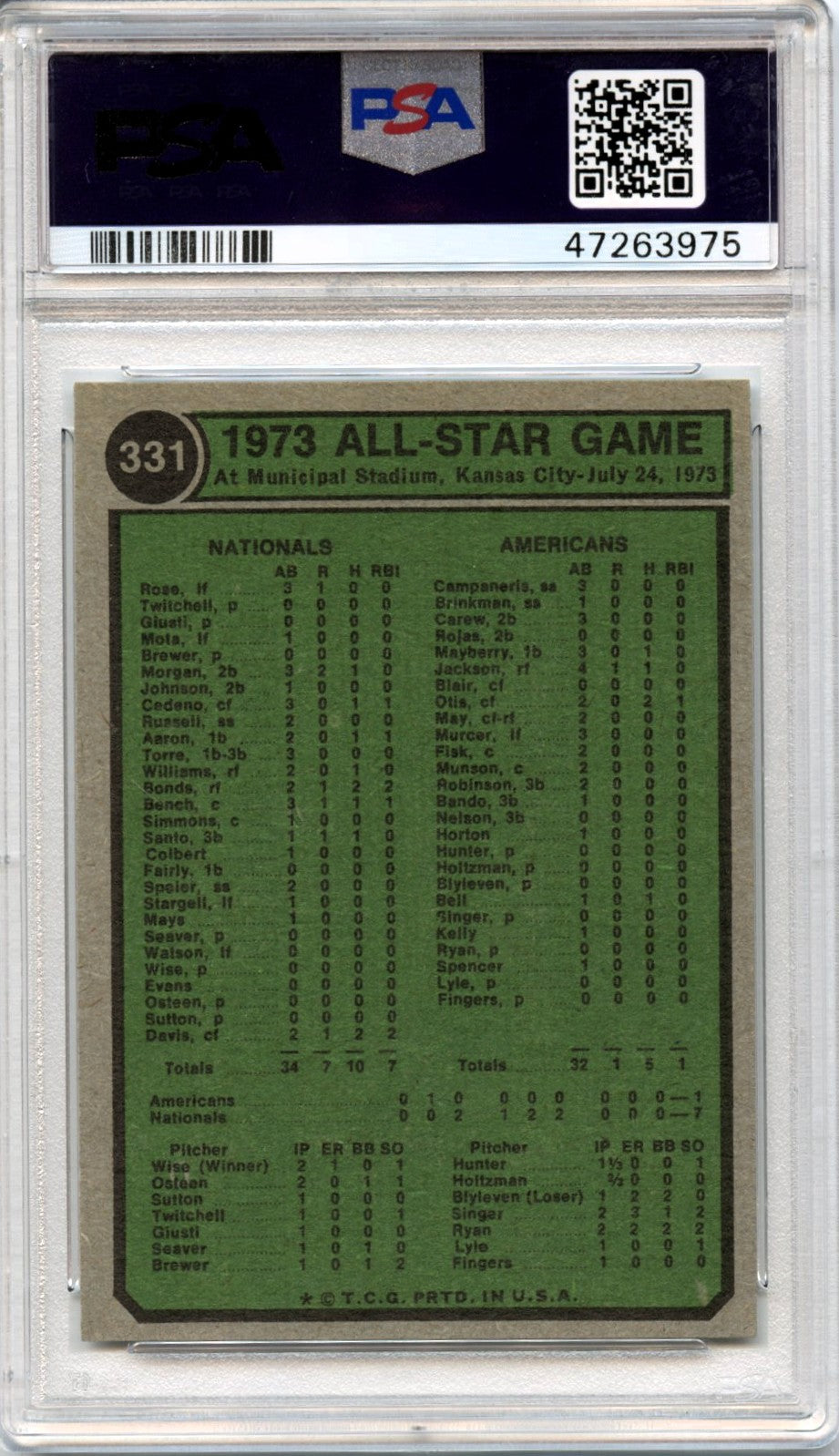 Johnny Bench/Carlton Fisk 1974 Topps All Star Catchers #331 PSA 8