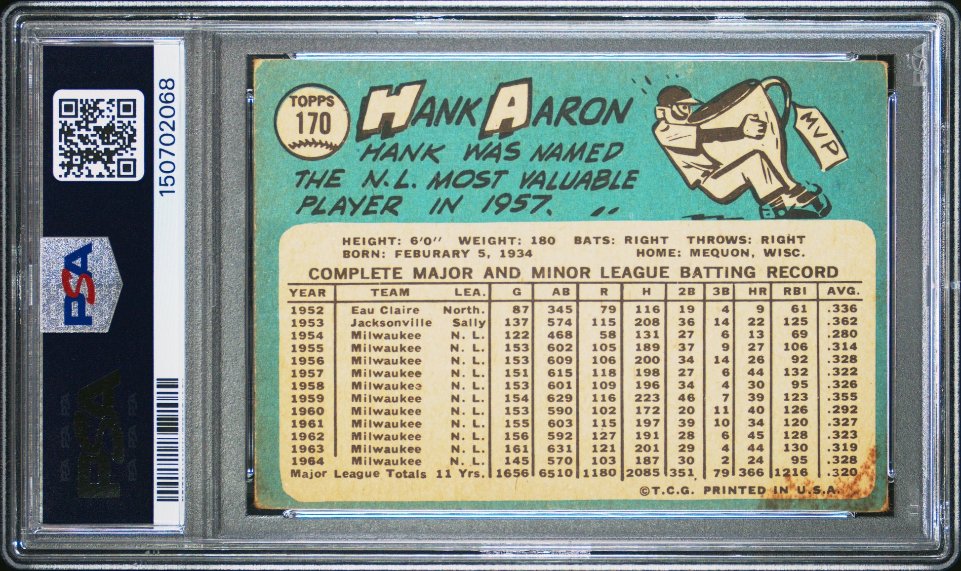 Hank Aaron 1965 Topps Baseball #170 PSA 2-2
