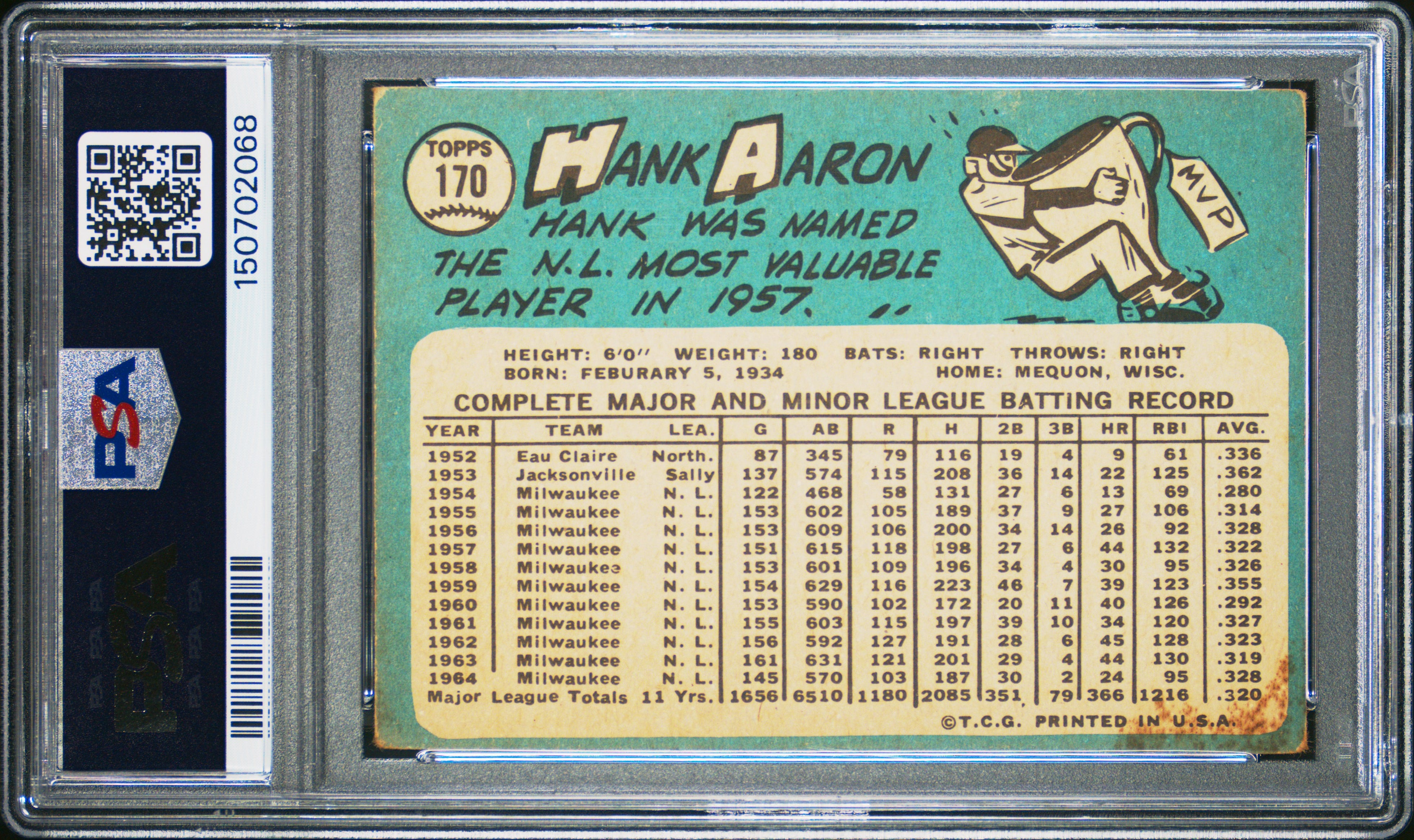 Hank Aaron 1965 Topps Baseball #170 PSA 2