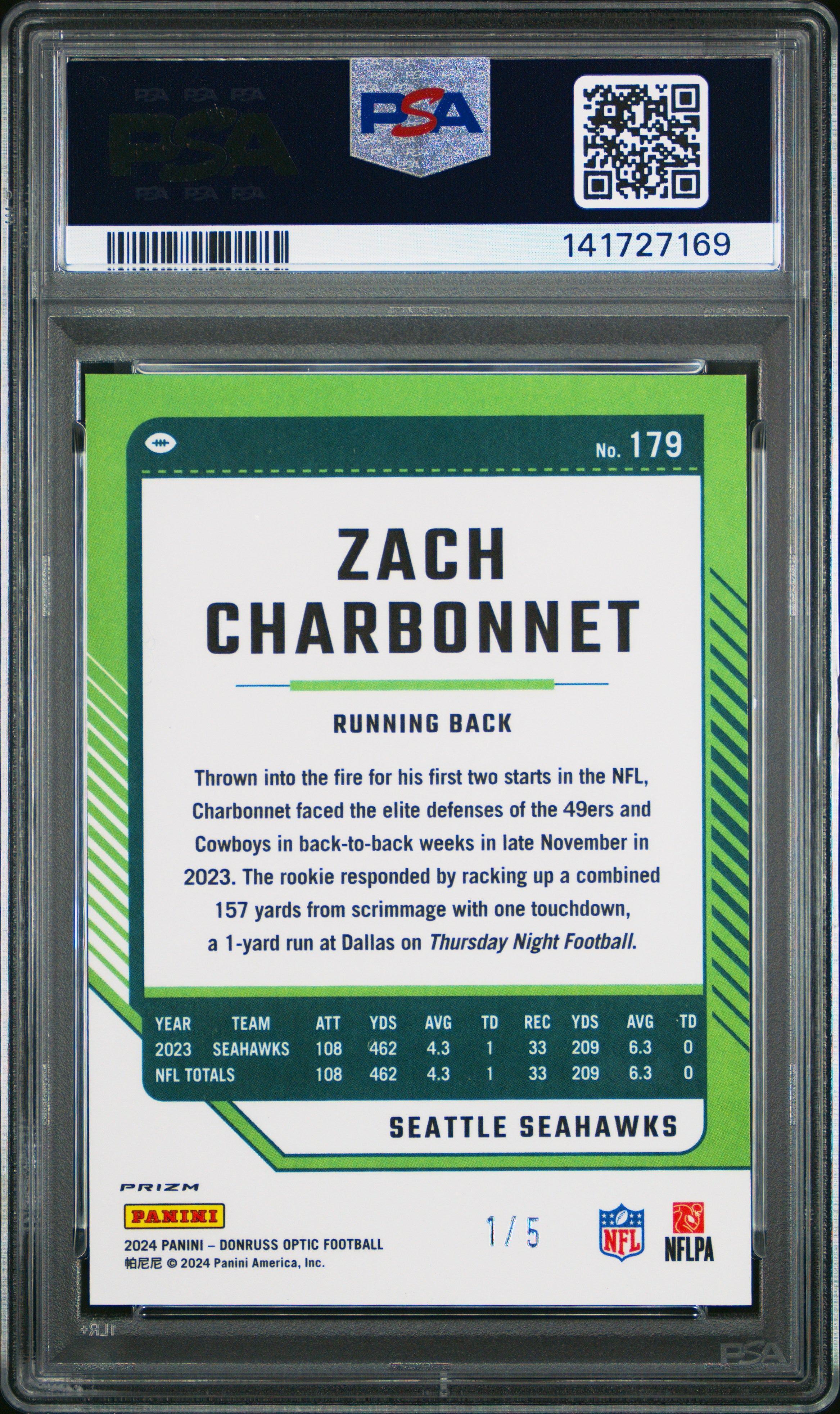 Zach Charbonnet 2024 Donruss Optic Blue Mojo Prizm SP 1/5 PSA 9