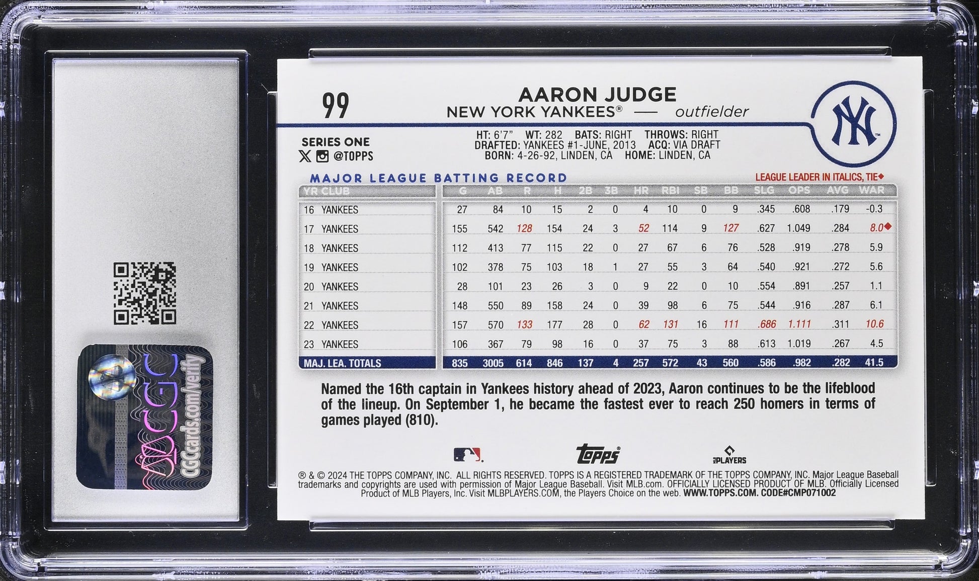Aaron Judge 2024 Topps Complete Sets 582 Montgomery Club Foil #99 CGC 10-2
