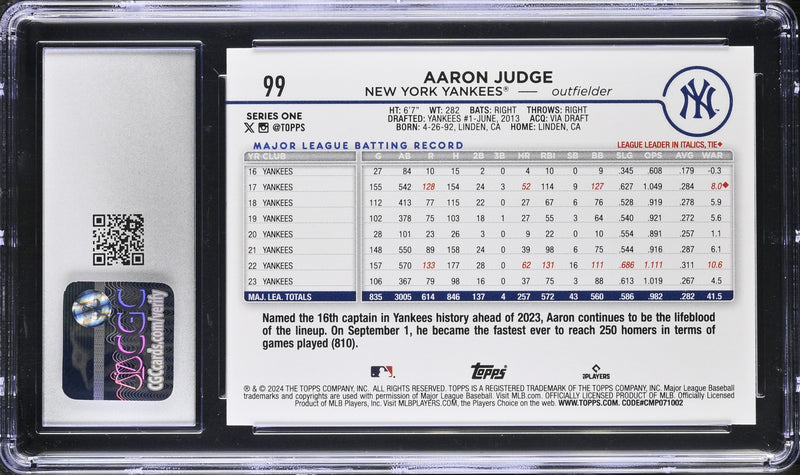 Aaron Judge 2024 Topps Complete Sets 582 Montgomery Club Foil #99 CGC 10-2