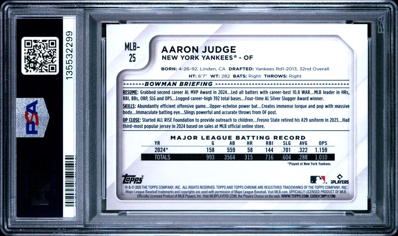 Aaron Judge 2025 Topps Chrome National Convention Gold Refractor SP 42/50 PSA 10-2