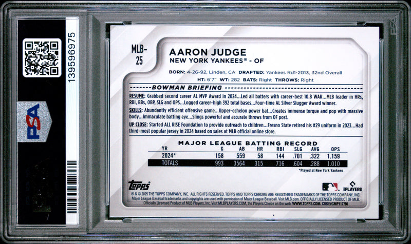 Aaron Judge 2025 Topps Chrome National Convention #25 PSA 9-2