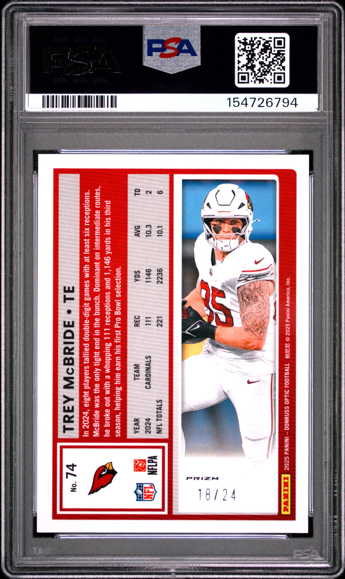 Trey Mcbride 2025 Donruss Optic Dragon Choice SP 18/24 PSA 10-2