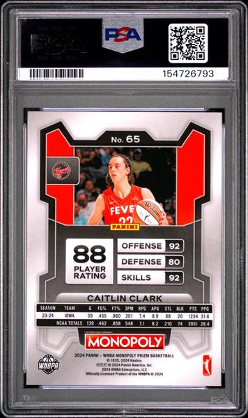 Caitlin Clark 2024 Panini Prizm Monopoly WNBA #65 PSA 10-2