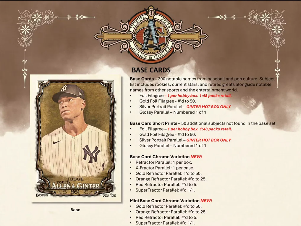 2024 Topps Allen & Ginter Baseball Hobby Pack – CardCollector2