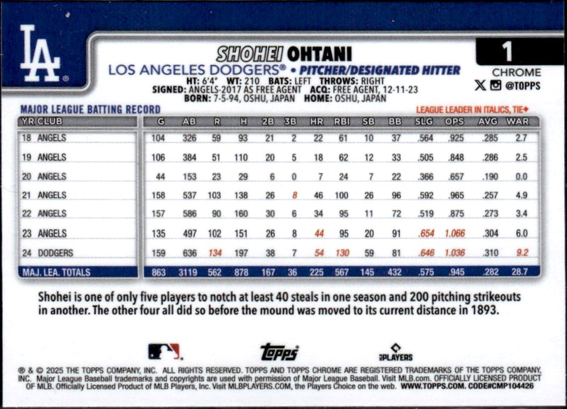 Shohei Ohtani 2025 Topps Chrome Sapphire Edition #1-2