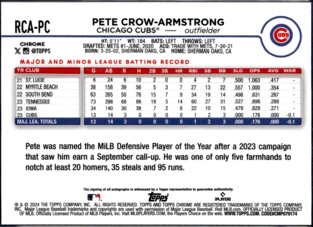 Pete Crow-Armstrong RC 2024 Topps Chrome Logofractor Rookie Auto