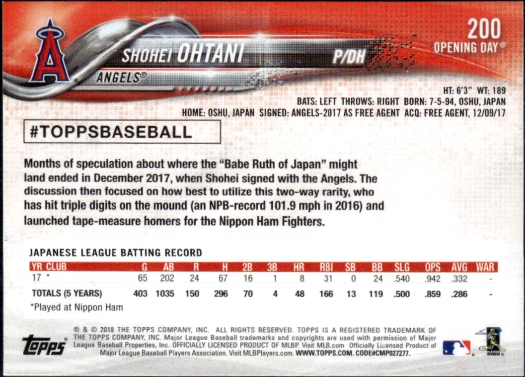 Shohei Ohtani 2018 Topps Opening Day Rookie #200