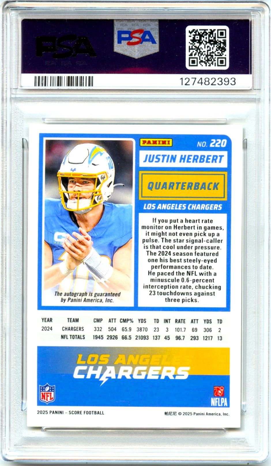 Justin Herbert 2025 Panini Score Gold Zone Auto SP 50/50 PSA 8
