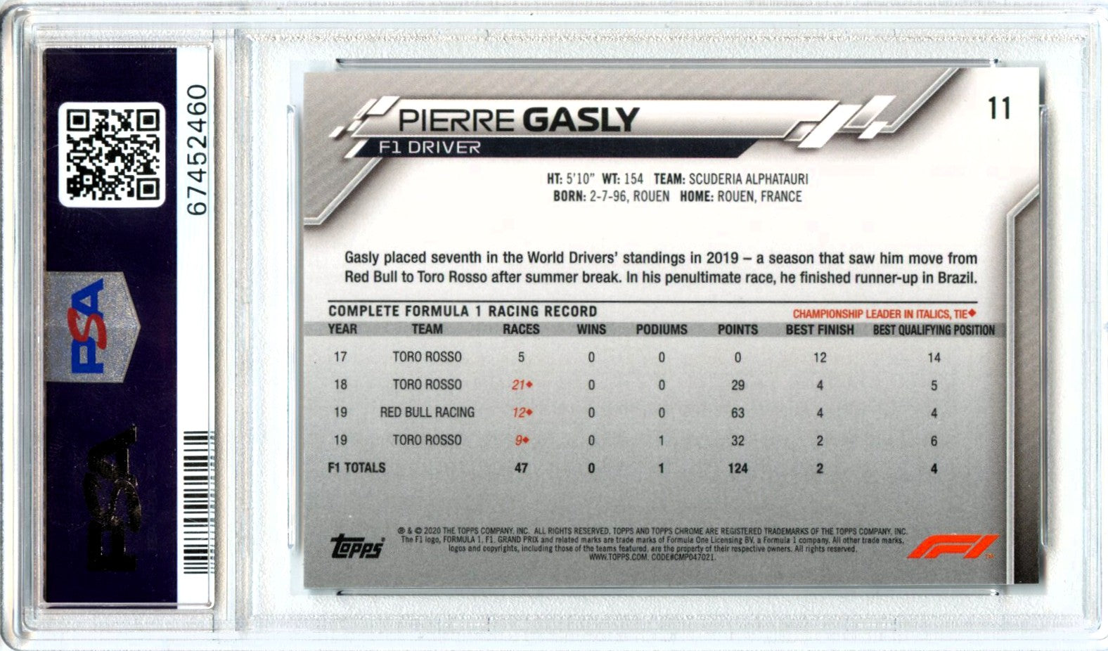 Pierre Gasly 2020 Topps Chrome Sapphire F1 #11 PSA 10