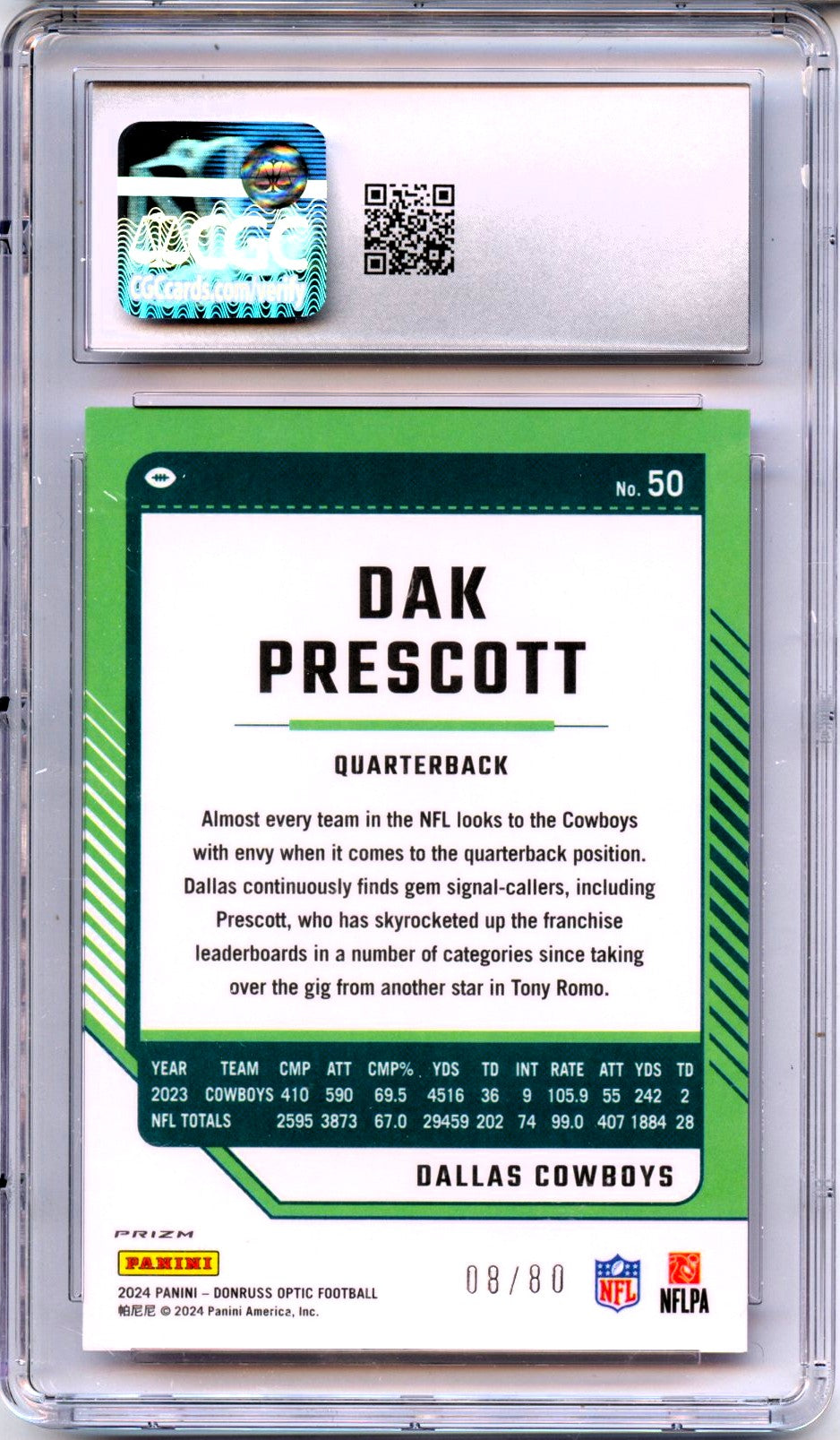 Dak Prescott 2024 Donruss Optic Pink Velocity Prizm SP 8/80 CGC 10-2