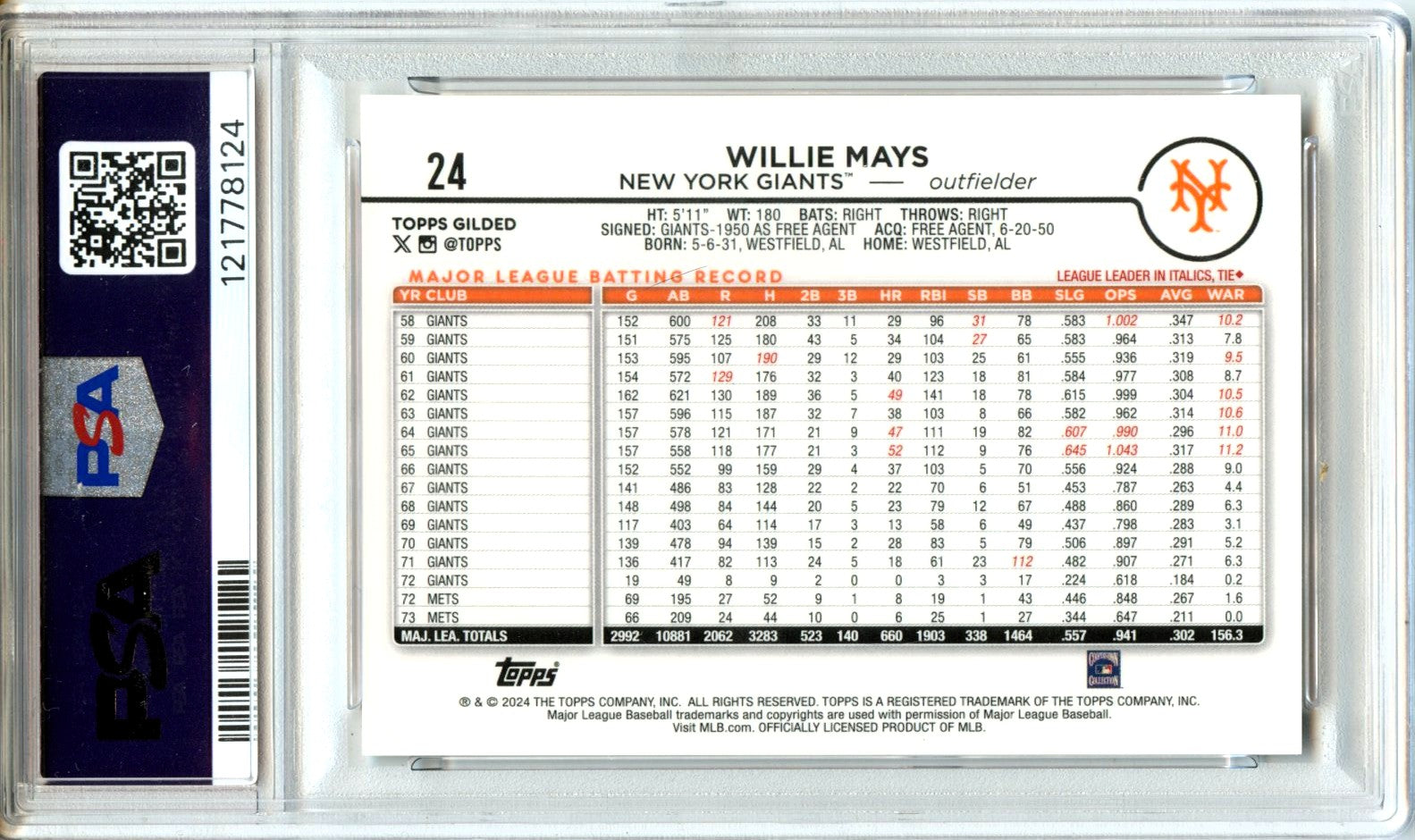 Willie Mays 2024 Topps Gilded Collection Gold Raywave SP 15/25 PSA 9