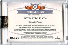 Pete Alonso 2024 Topps Dynasty Game Used Patch Auto SP 6/10-2
