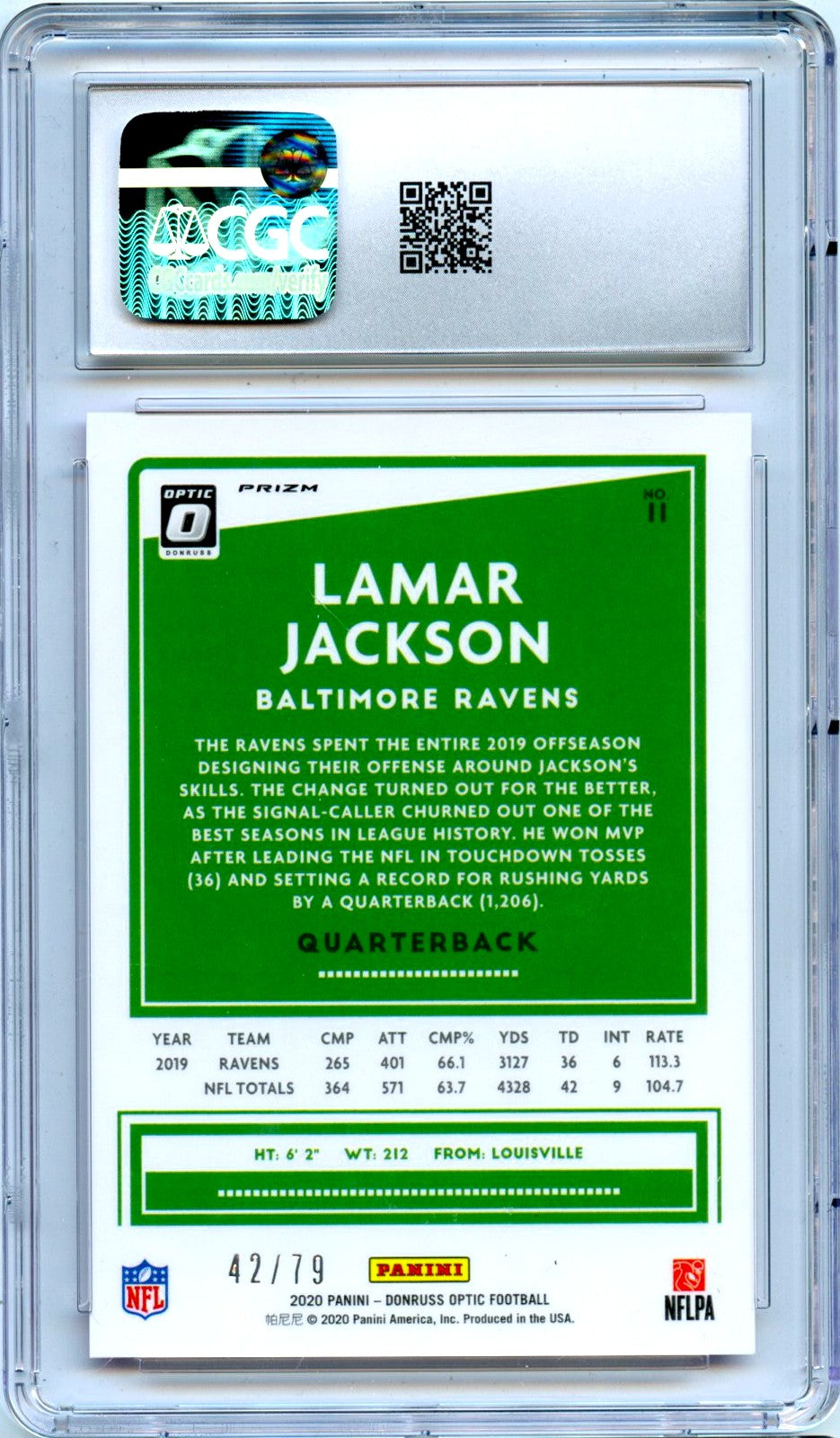 Lamar Jackson 2020 Donruss Optic Pink Velocity Prizm SP 42/79 CGC 10