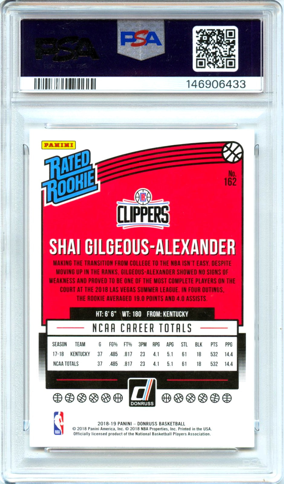 Shai Gilgeous-Alexander RC 2018-19 Donruss Rated Rookie #162 PSA 9